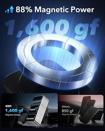 Magnetic Car Charger Mount (15W)